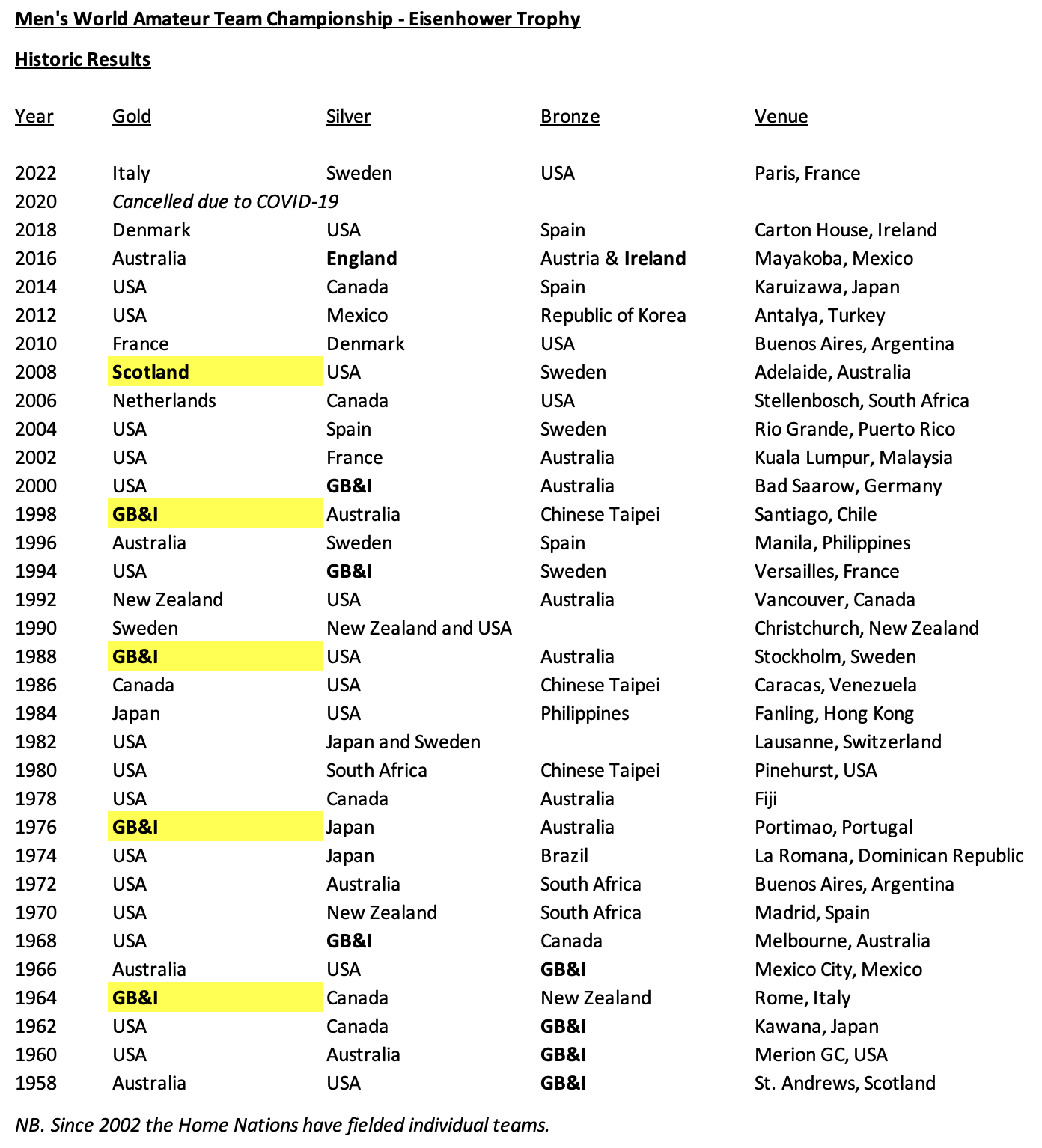 Screenshot 2023-10-17 at 06.15.58