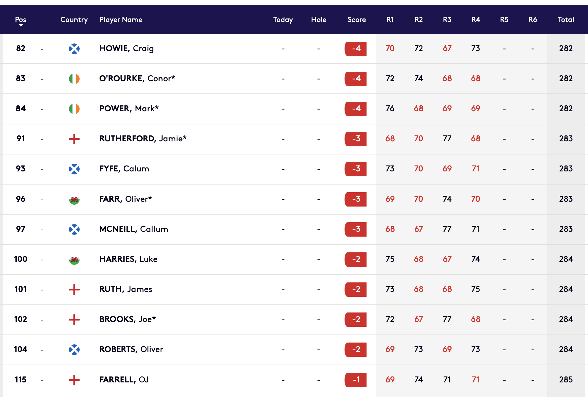 Screenshot 2023-11-16 at 11.31.51