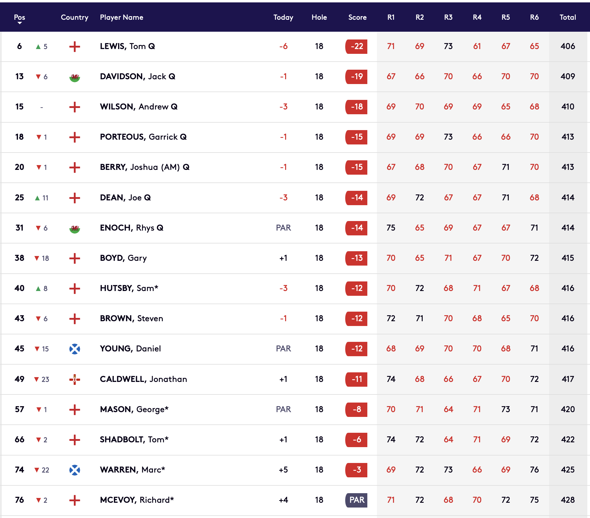 Screenshot 2023-11-16 at 11.36.27