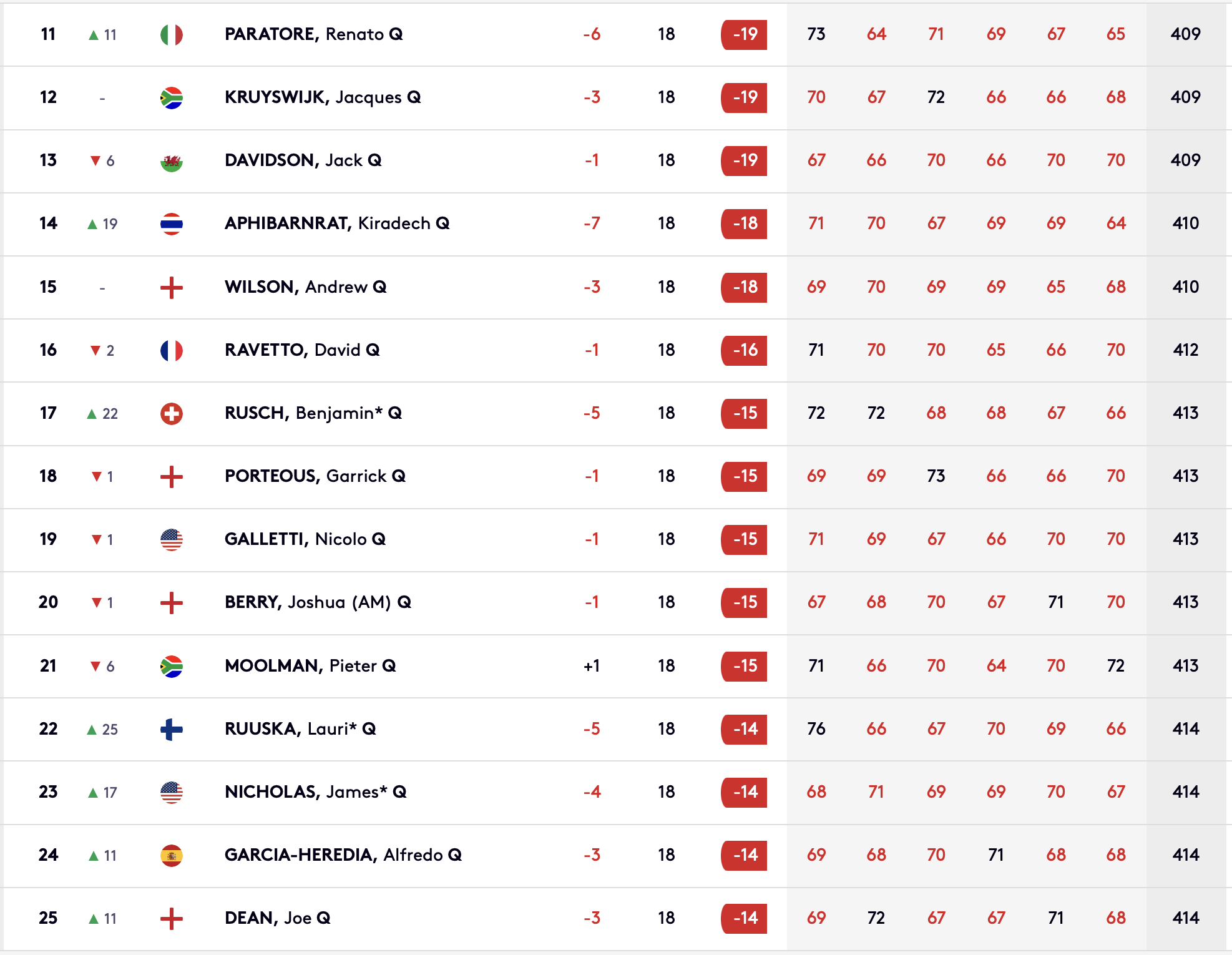 Screenshot 2023-11-16 at 11.41.23