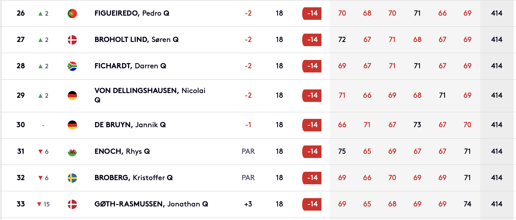 Screenshot 2023-11-16 at 11.41.46