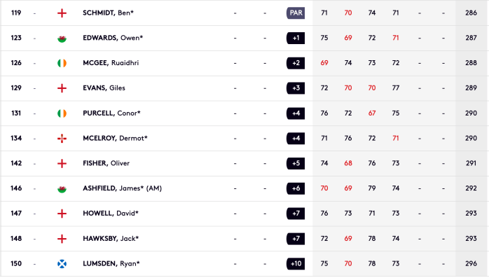 Screenshot 2023-11-16 at 12.08.31