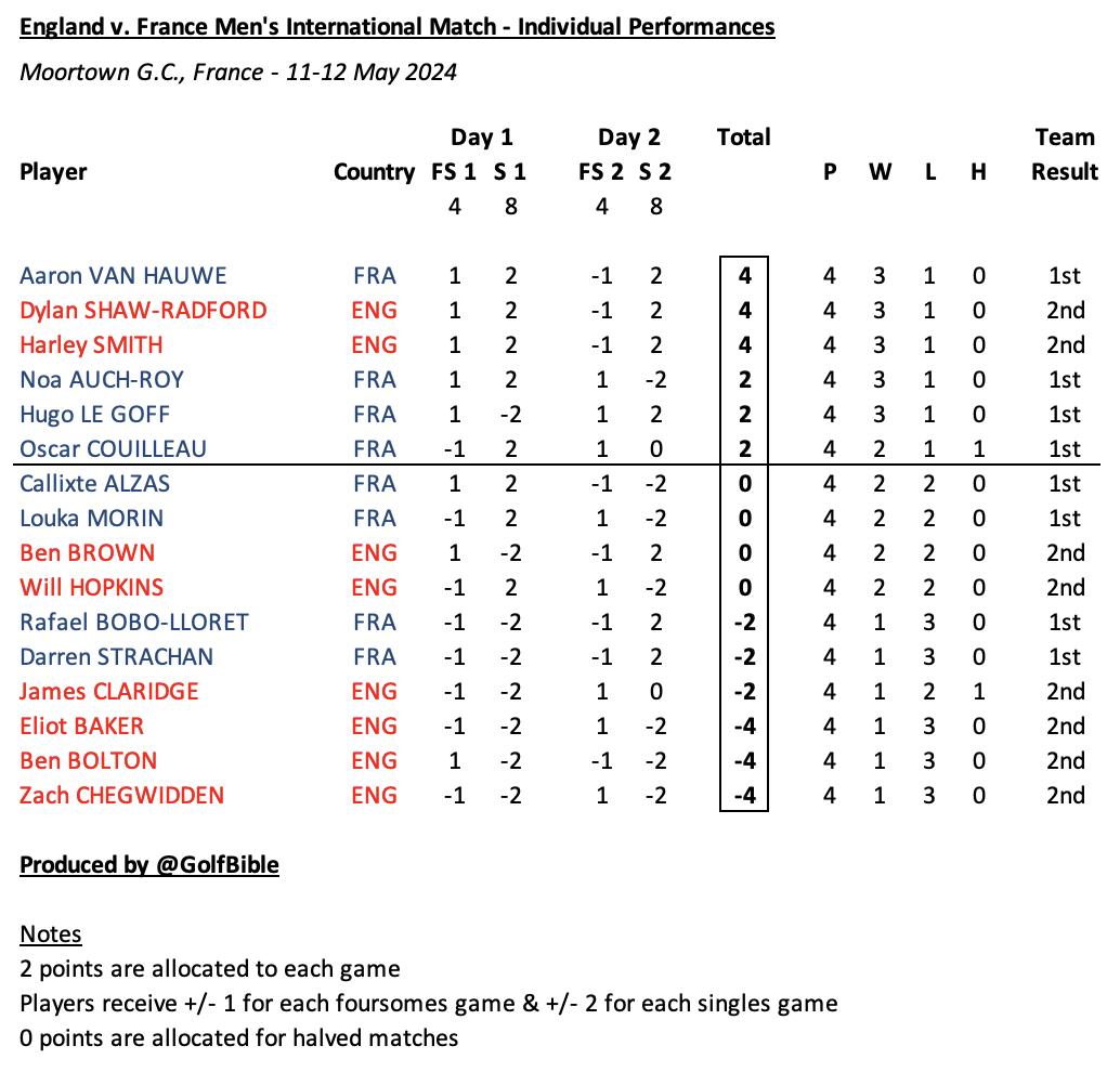 Screenshot 2024-05-13 at 10.07.07