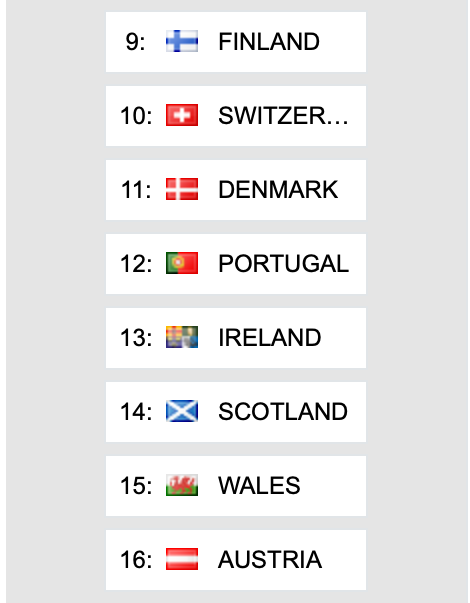 Screenshot 2024-07-15 at 09.06.43