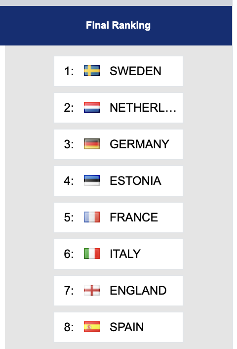 Screenshot 2024-07-15 at 09.07.03