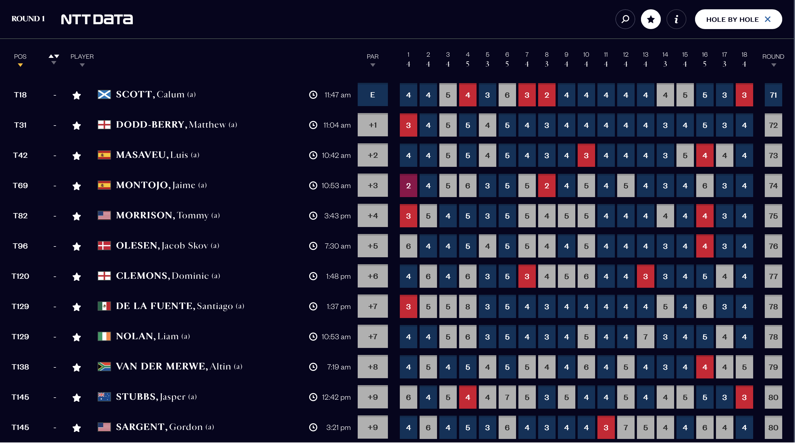 Screenshot 2024-07-18 at 21.54.19