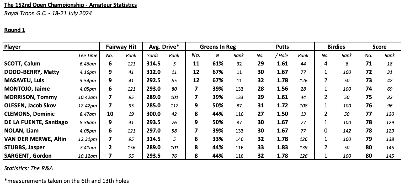 Screenshot 2024-07-19 at 09.05.52