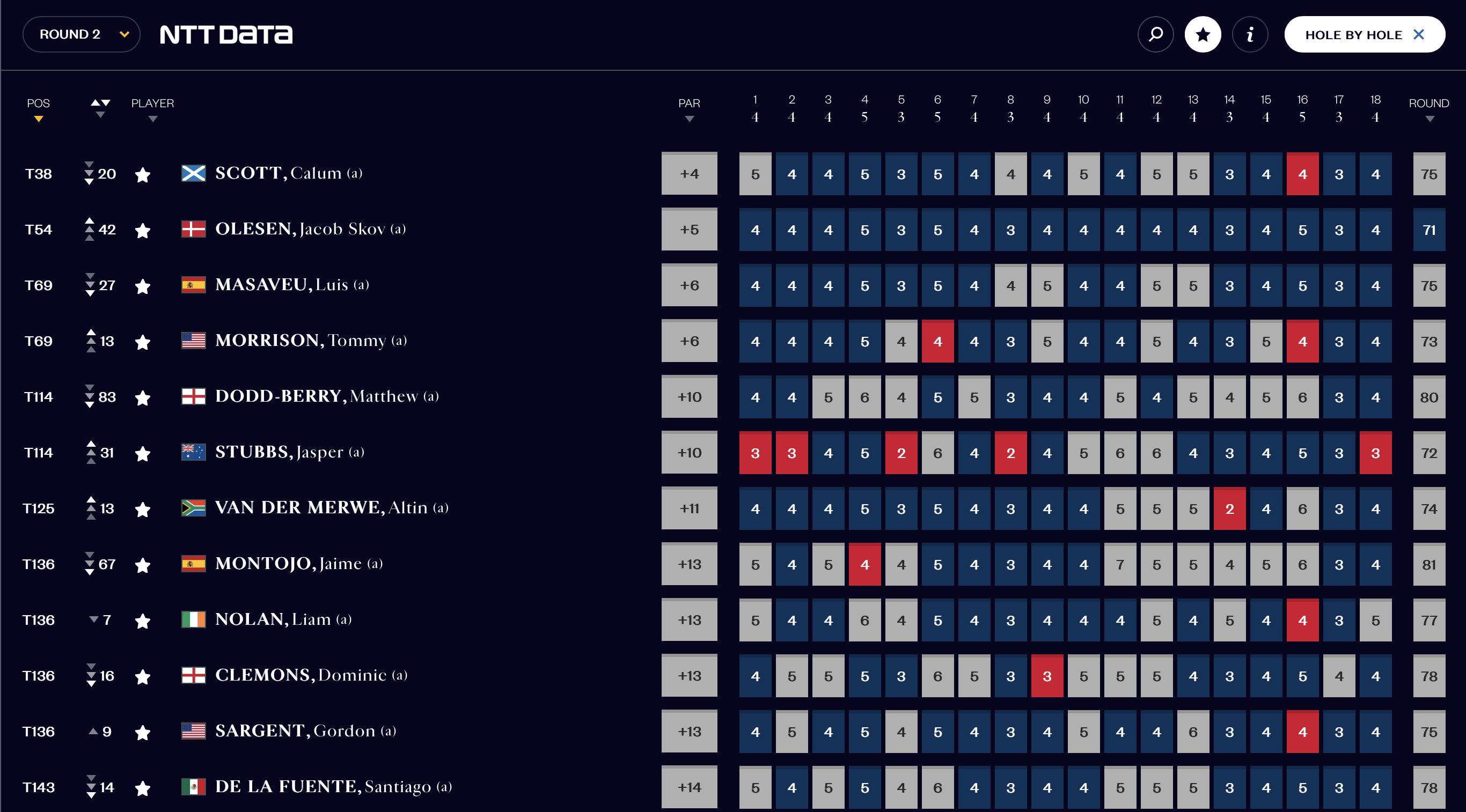 Screenshot 2024-07-19 at 21.36.59