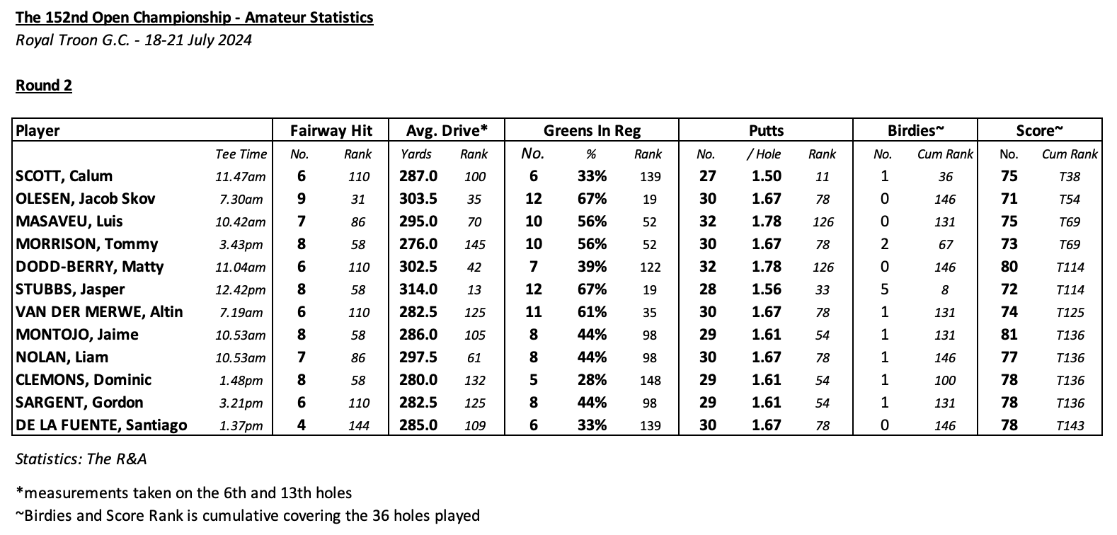 Screenshot 2024-07-19 at 23.22.09