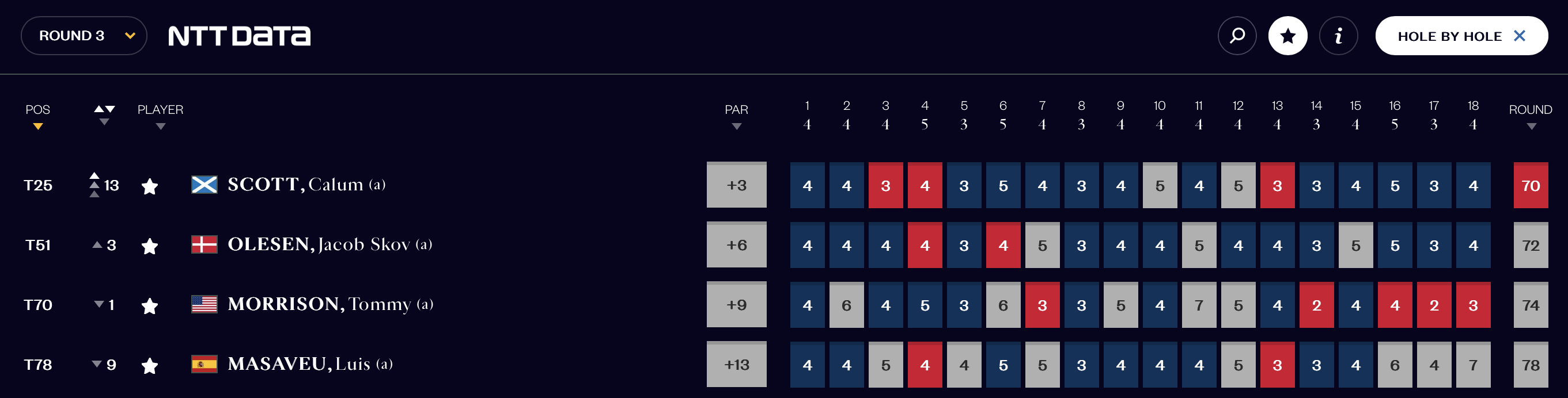 Screenshot 2024-07-20 at 19.56.25