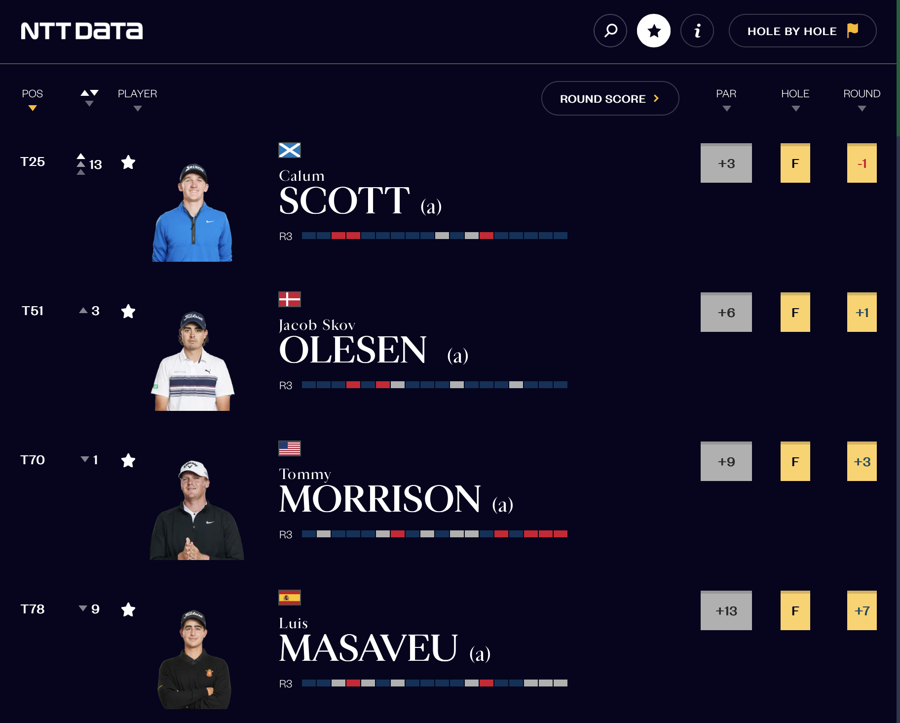 Screenshot 2024-07-20 at 19.56.48