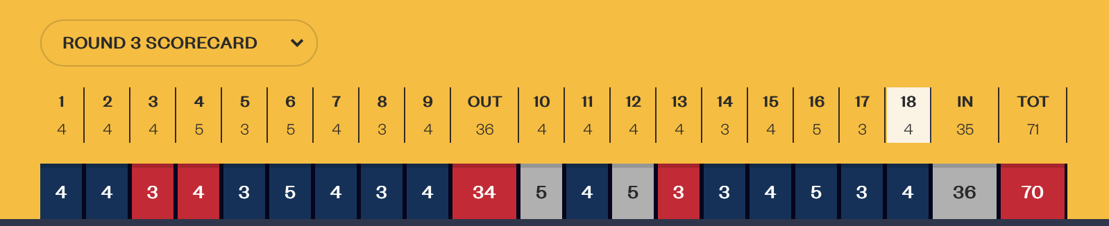 Screenshot 2024-07-20 at 20.37.03