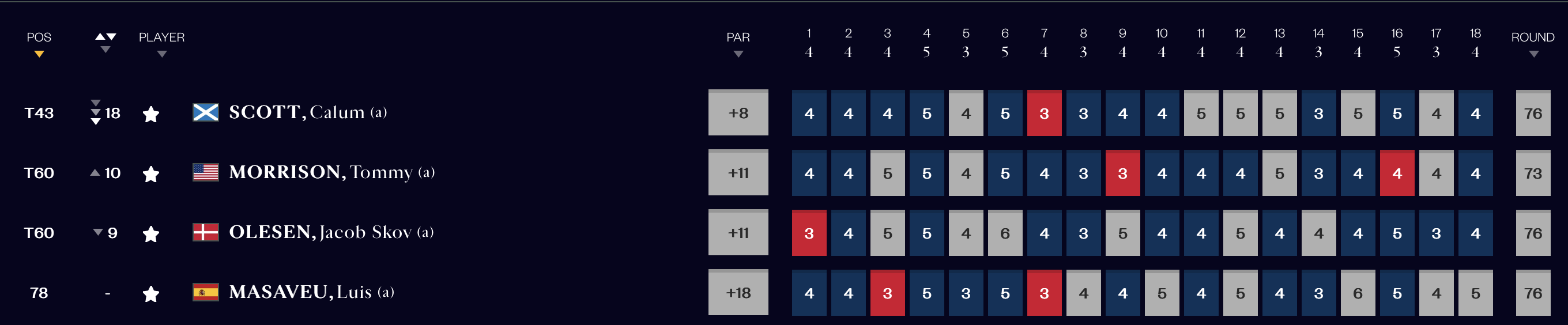 Screenshot 2024-07-21 at 17.22.42