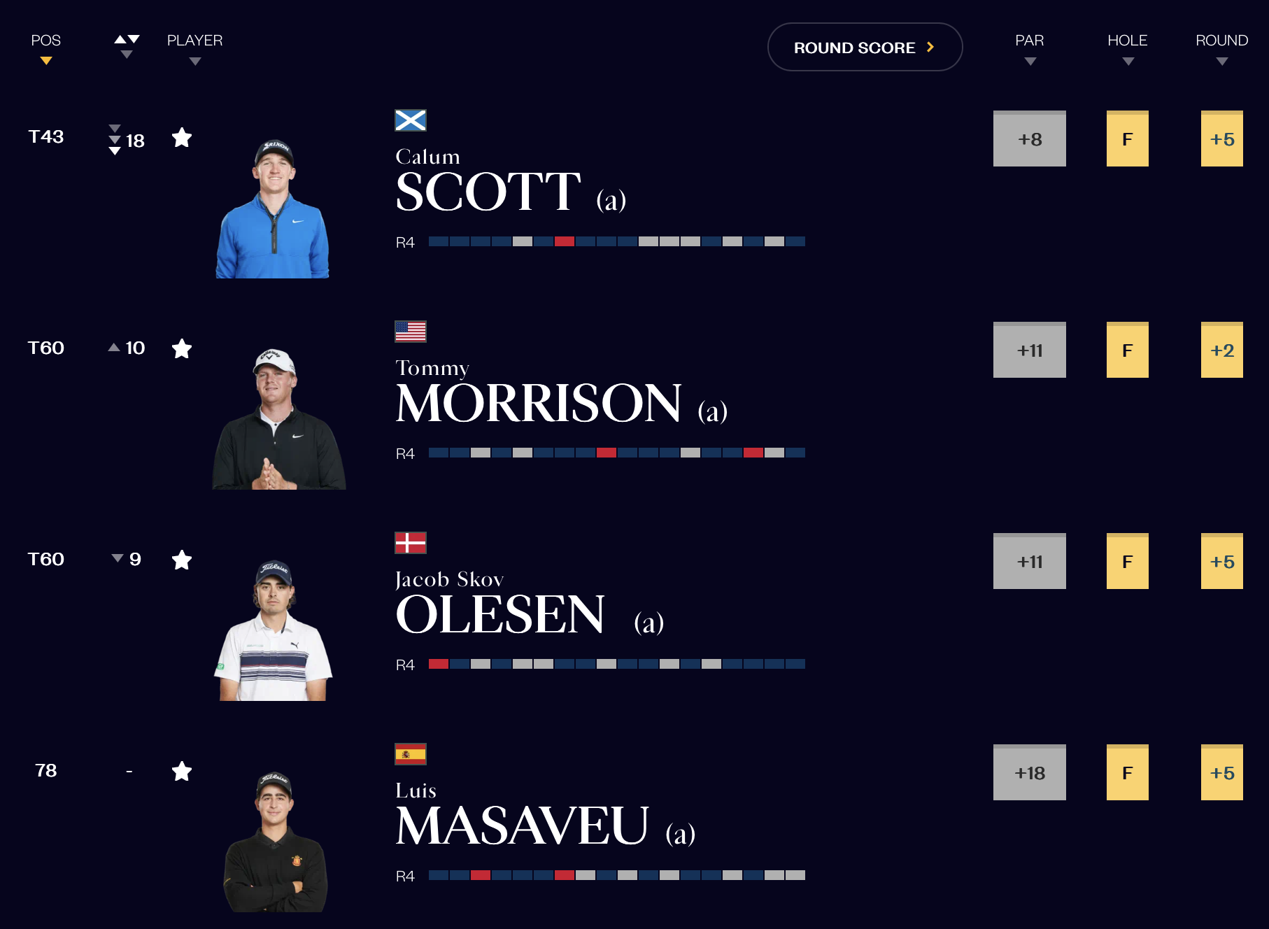 Screenshot 2024-07-21 at 17.23.05