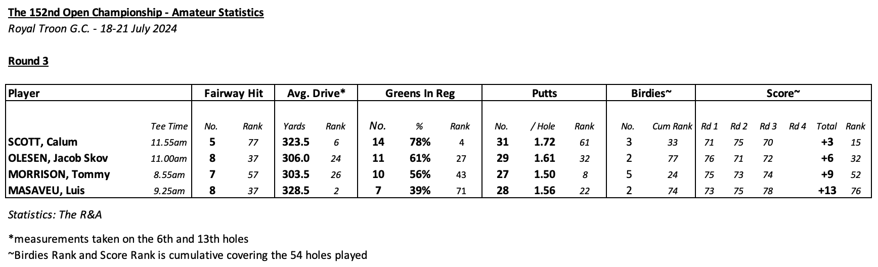 Screenshot 2024-07-21 at 19.54.14