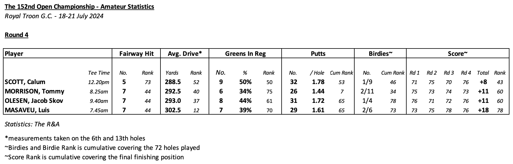 Screenshot 2024-07-21 at 19.54.29