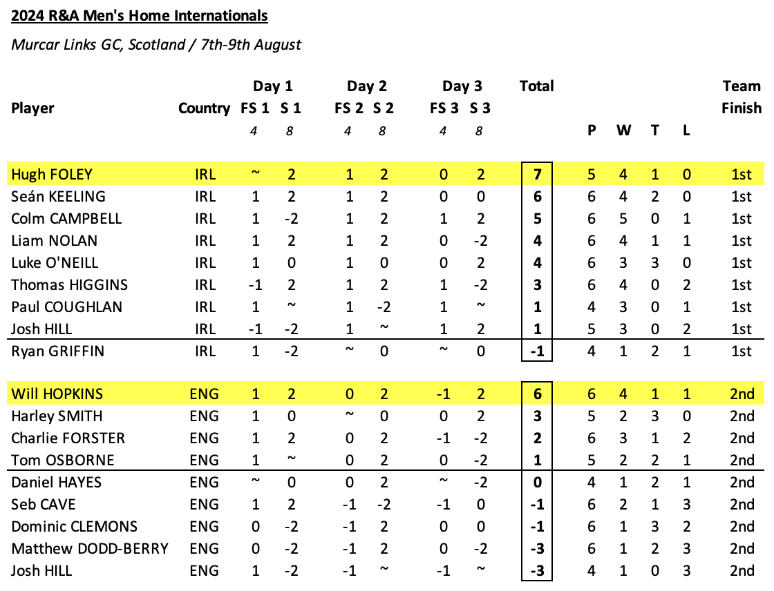 Screenshot 2024-08-09 at 21.19.00