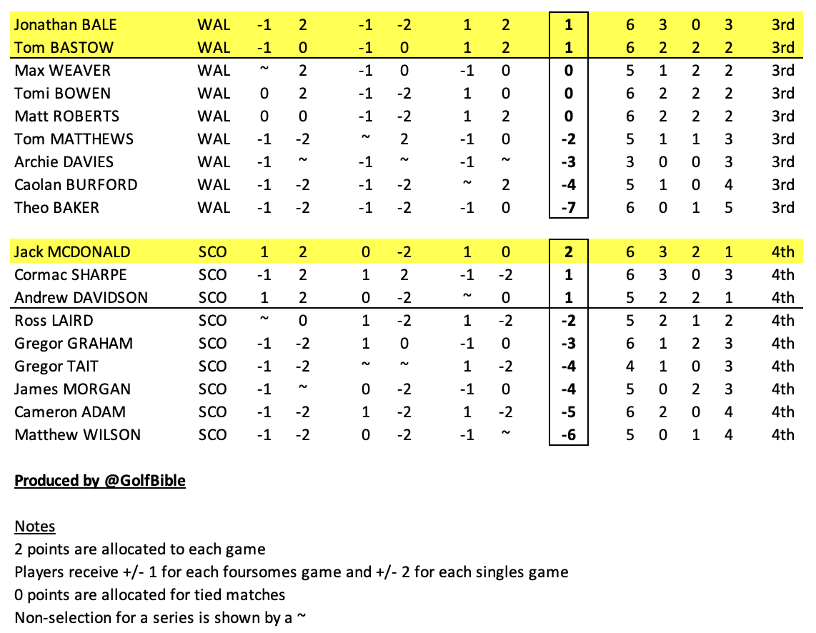 Screenshot 2024-08-09 at 21.21.08