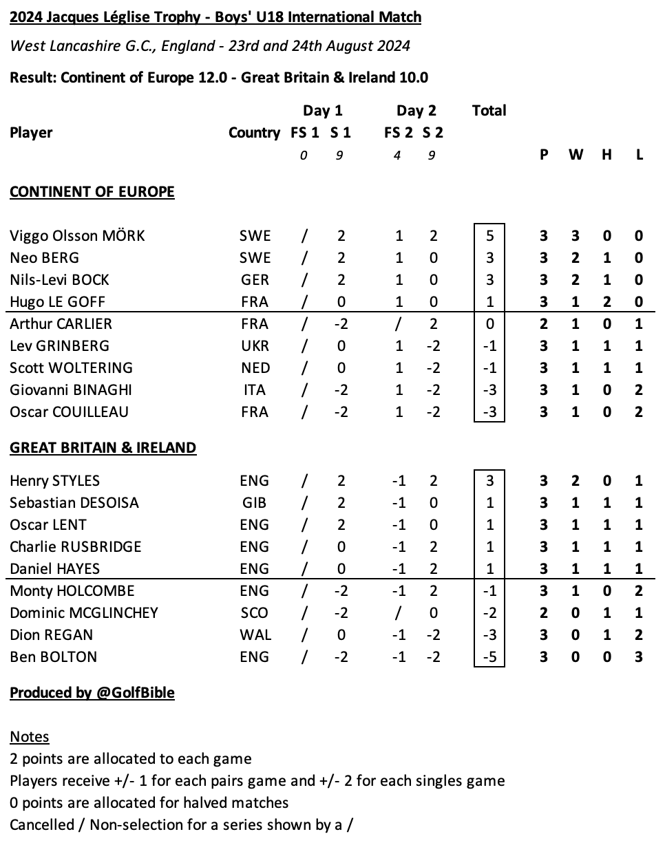 Screenshot 2024-08-26 at 08.38.23