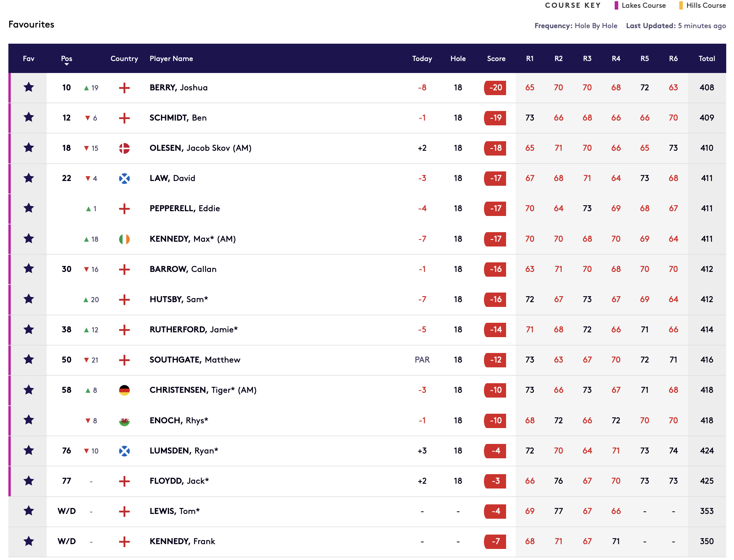 Screenshot 2024-11-14 at 16.16.22